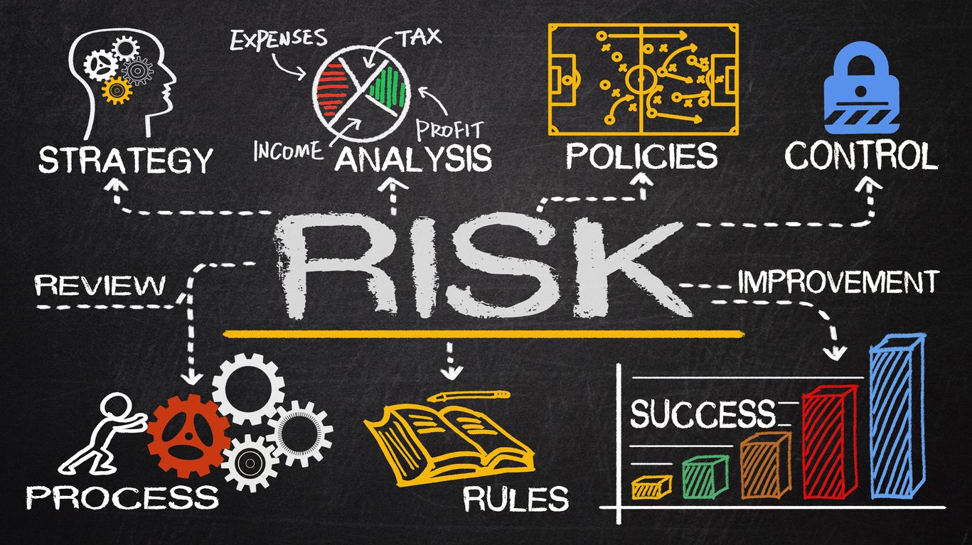 risk management concept