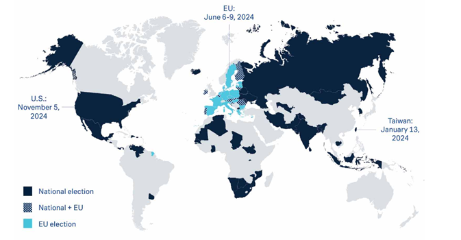 2024 Global Markets Insights: Trends, Predictions, and Analysis