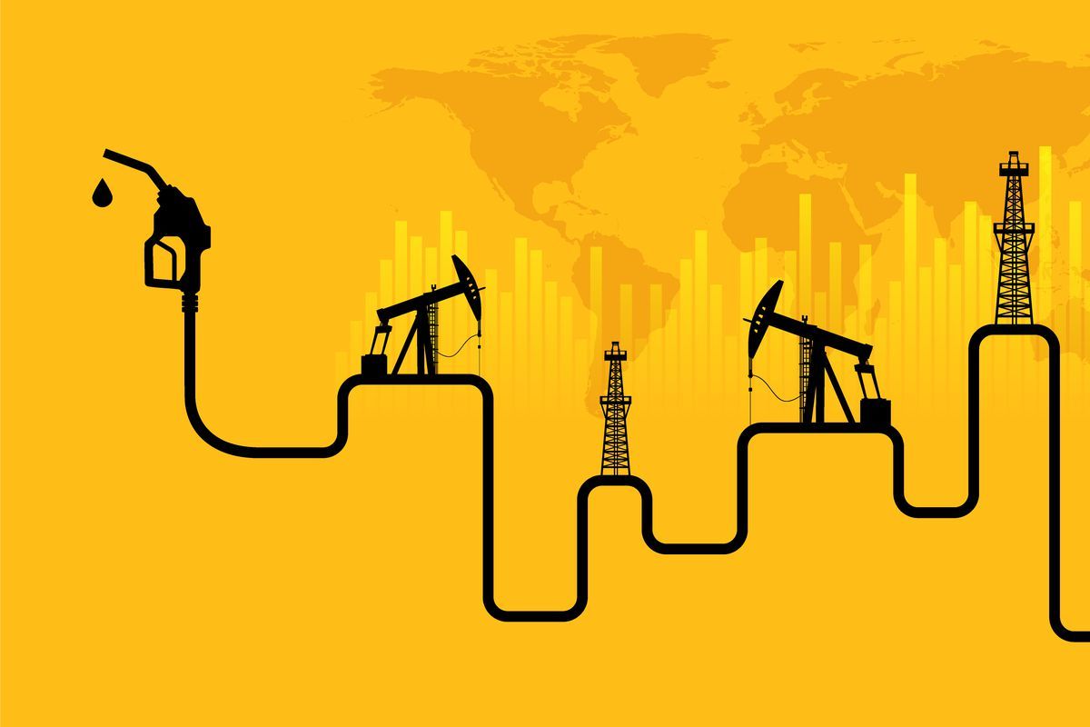 The Indispensability of Fossil Fuels: Jevon's Paradox, Market Dynamics and Investor Sentiment