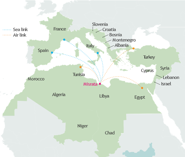 Misrata Connections